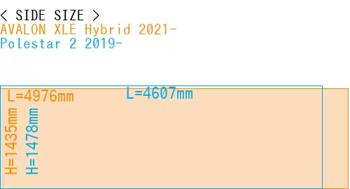 #AVALON XLE Hybrid 2021- + Polestar 2 2019-